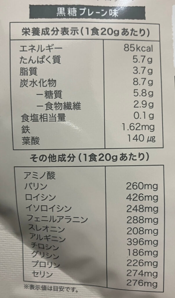 私の完全美容食の栄養成分