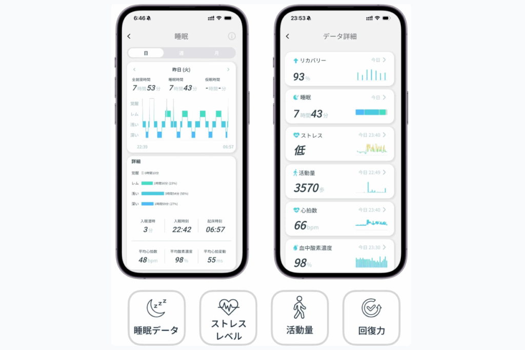 スマートリカバリーリングのアプリ「ウェリー」
