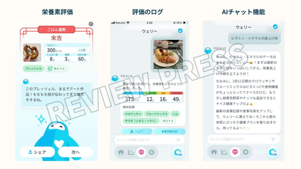 スマートリカバリーリングの機能3 