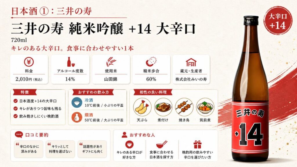 日本酒①：三井の寿