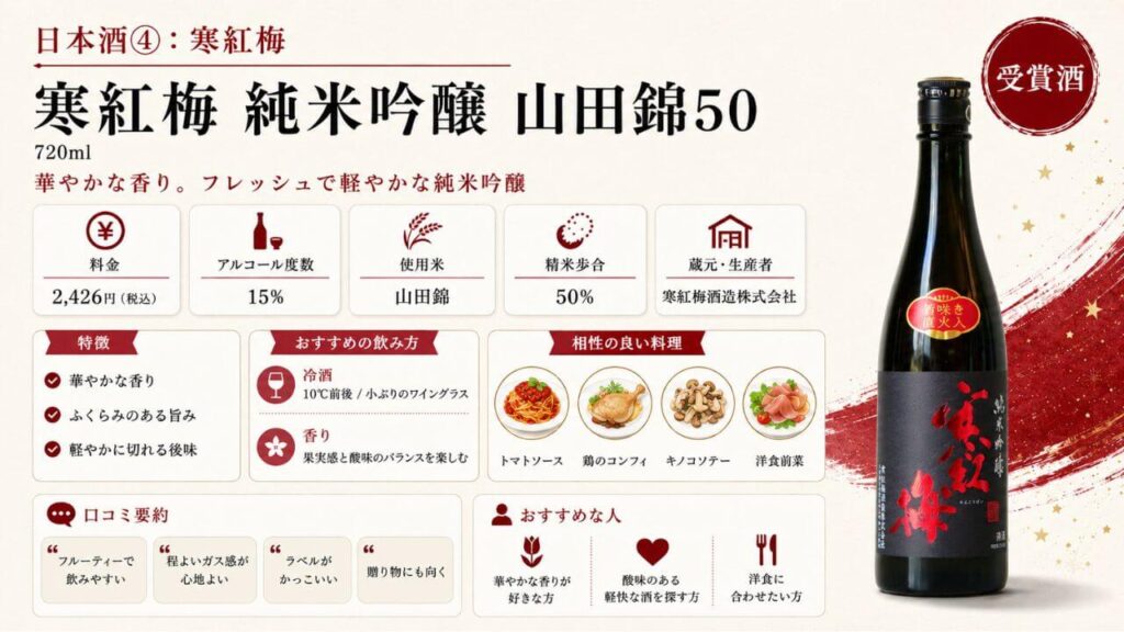 日本酒④：寒紅梅