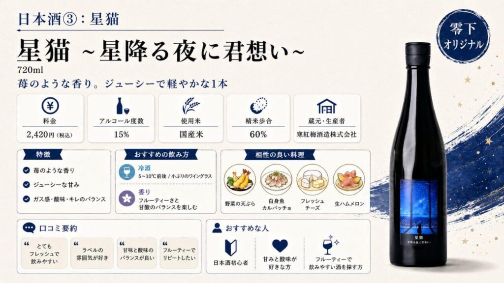 日本酒③：星猫