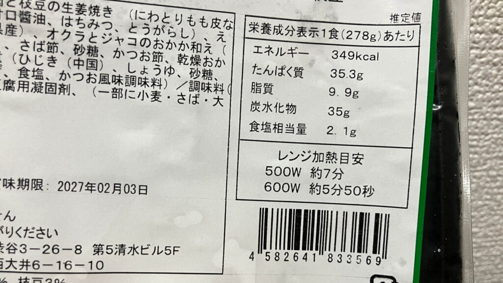 「鶏もも肉の生姜焼き」のカロリー・たんぱく質等