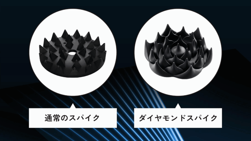 独自形状の「ダイヤモンドスパイク」