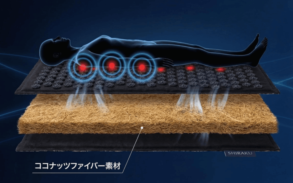 硬質天然ココナッツファイバーを使ったCoir設計