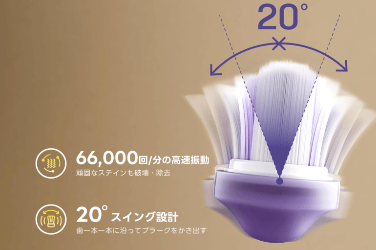 横揺れ振動のイメージ