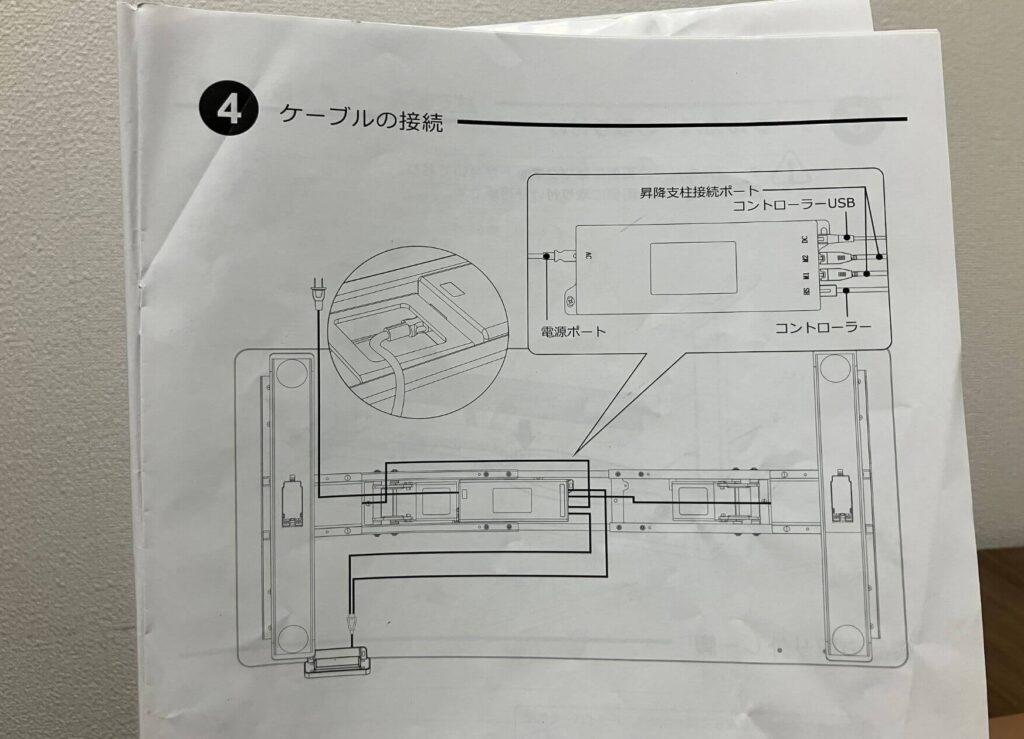 ケーブルの接続