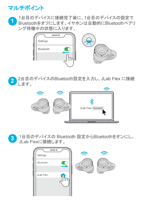 マルチポイントの接続方法