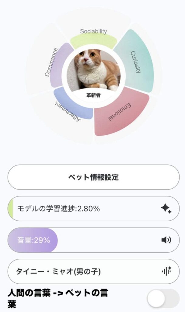 学習度も見れる