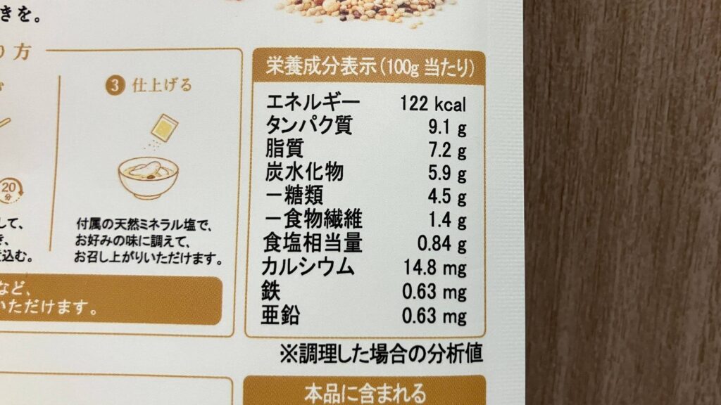 栄養成分