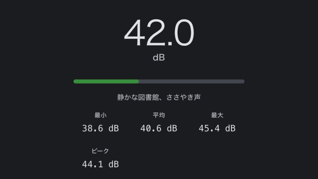 運転音を計測した結果