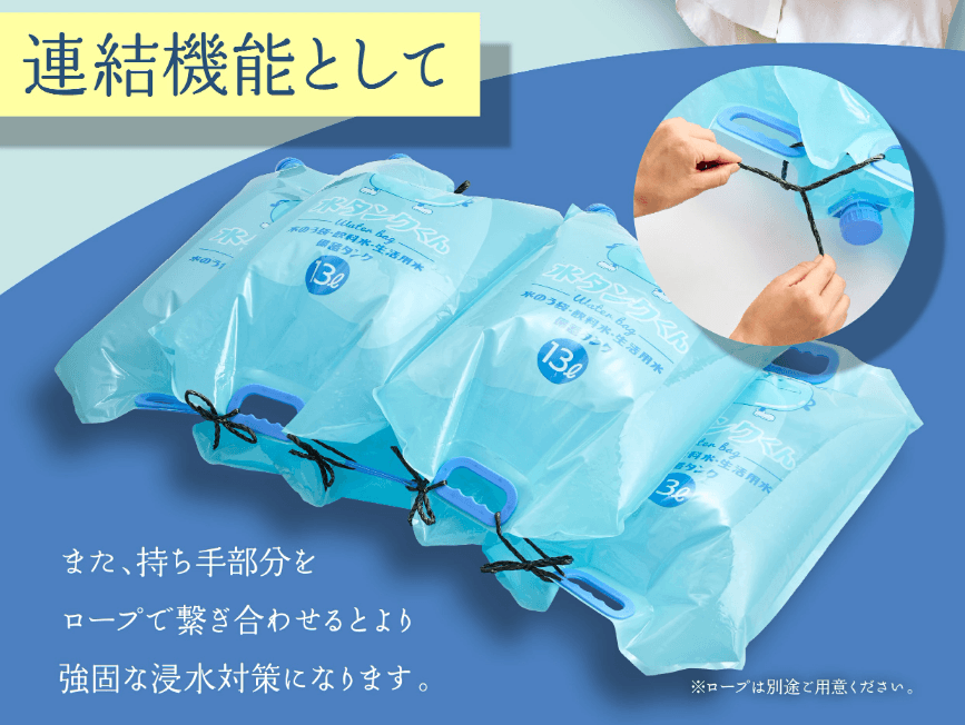 紐で繋ぐイメージ